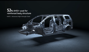 Kia Carnival Vertical Crash Test