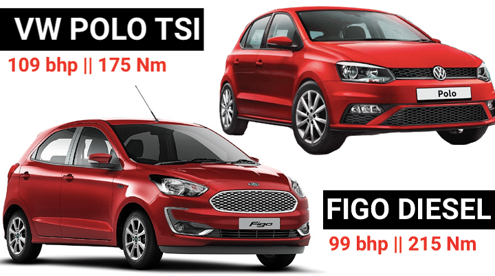 2020 VW Polo 1.0 TSI VS Ford Figo 1.5 TDCi - Best Hot Hatch