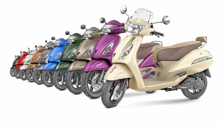 Top Five Best Scooters Under Rs 70,000 - Honda Activa 6G To Hero Destini 125 Top Five Best Scooters Under Rs 70,000 - Honda Activa 6G To Hero Destini 125