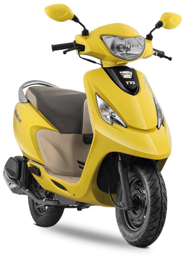 best two wheelers