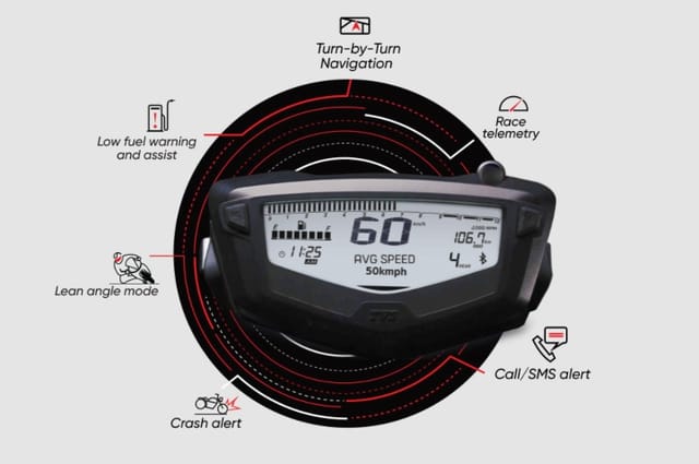 apache 200 4v bs6 instrument cluster