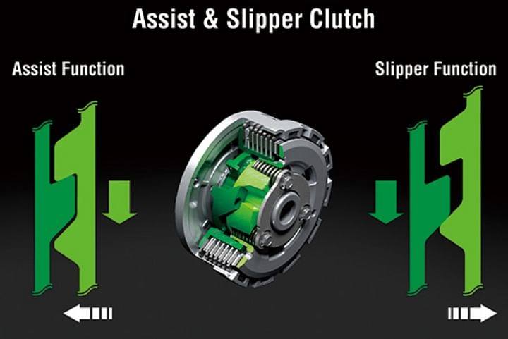 how does a slipper clutch work can a slipper clutch can be installed on a bike