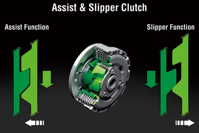 how does a slipper clutch work can a slipper clutch can be installed on a bike