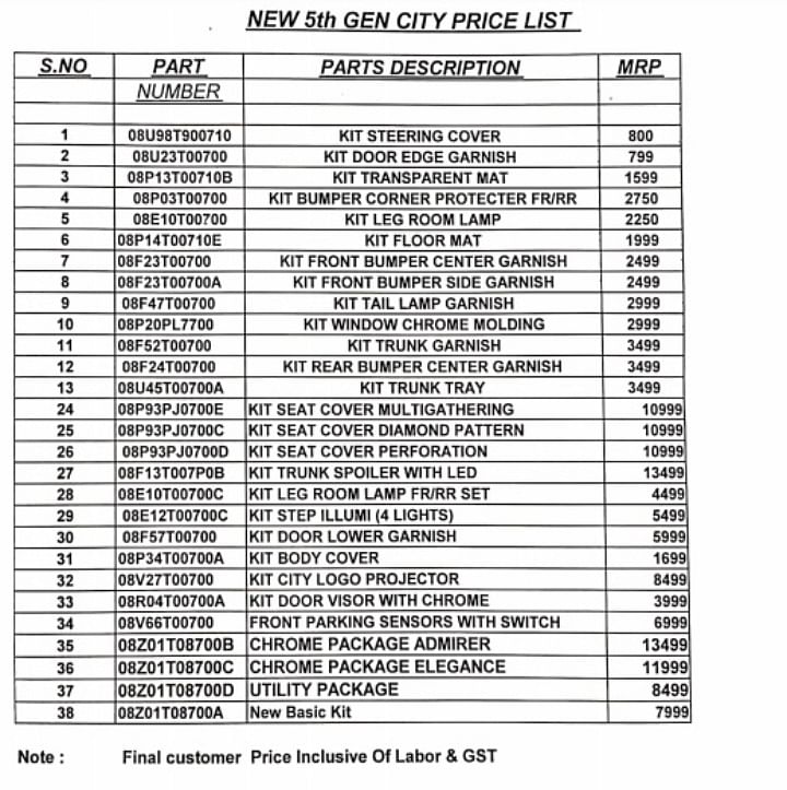 Honda city accessories store price list 2020