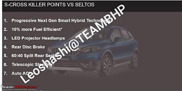 Maruti S-Cross Petrol Launch