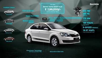 2020 Skoda Rapid BS6 Service and Maintenance Cost 