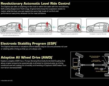 Chevrolet Captiva Brochure