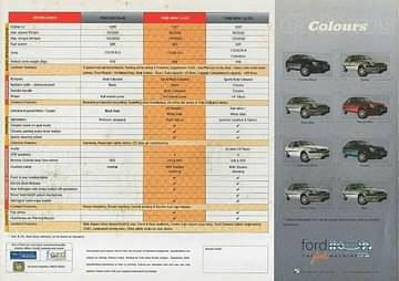 ford icon nxt specifications