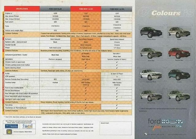 ford icon nxt specifications