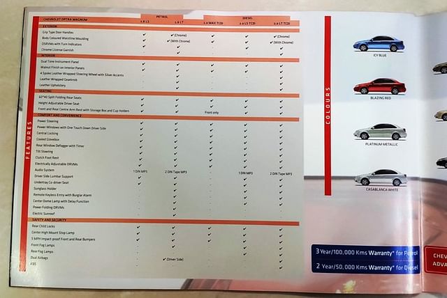 optra specifications