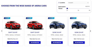 Maruti Suzuki Car Subscription