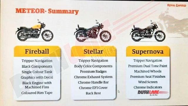 2020 Royal Enfield Meteor 350 Variants