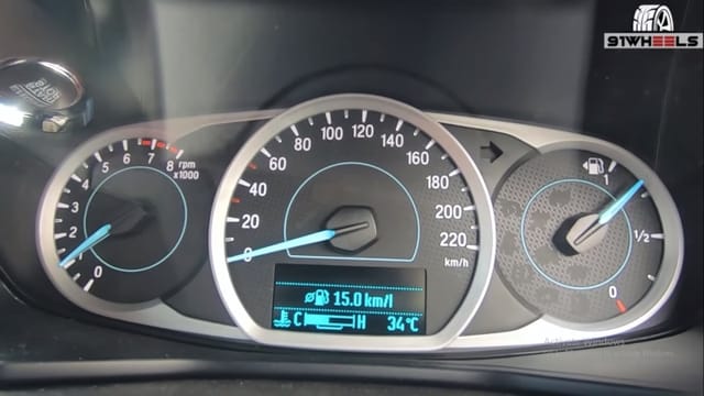 2020 Ford Freestyle speedometer