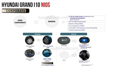 Hyundai Grand i10 Nios Corporate Edition Image