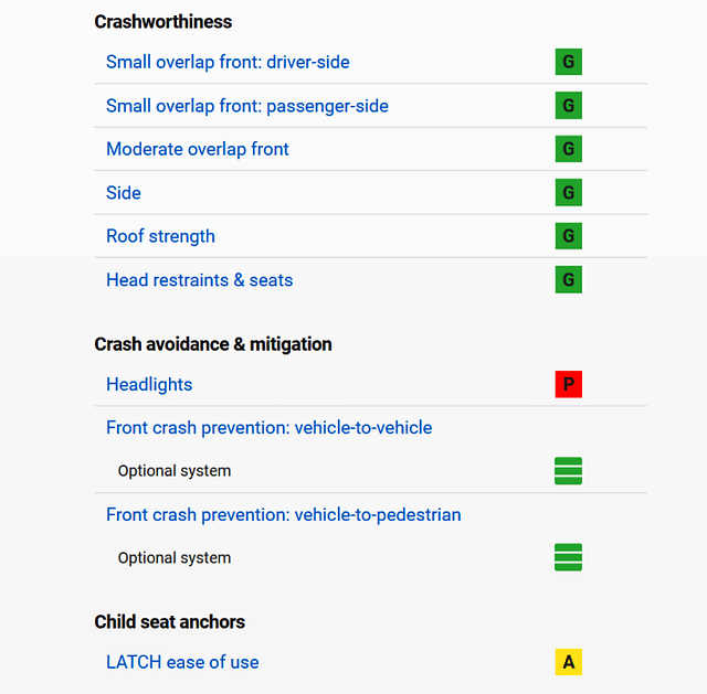 Kia Seltos crash test