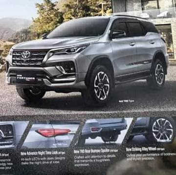 Toyota Fortuner Facelift TRD Sportivo Image