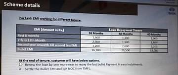 Tata Motors EMI Scheme