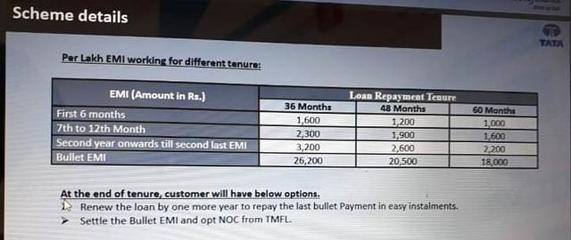 Tata Motors EMI Scheme