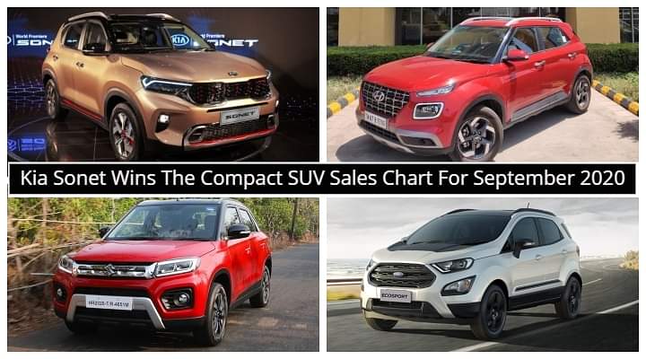 Compact SUV Sales For September 2020: Kia Sonet Wins Already