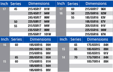 Yokohama Bluearth Gt Ae51 Initial Impressions And Review Yokohama Bluearth Gt Ae51 Initial Impressions And Review