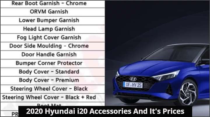 2020 Hyundai i20 Accessories And Its Price - All Details