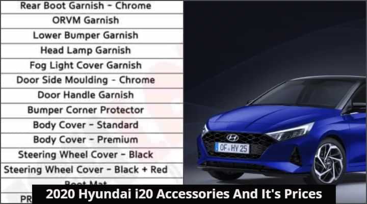 2020 Hyundai i20 Accessories And Its Price - All Details 2020 Hyundai i20 Accessories And Its Price - All Details