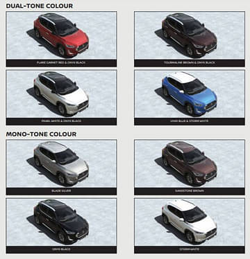 Nissan Magnite Variants explained
