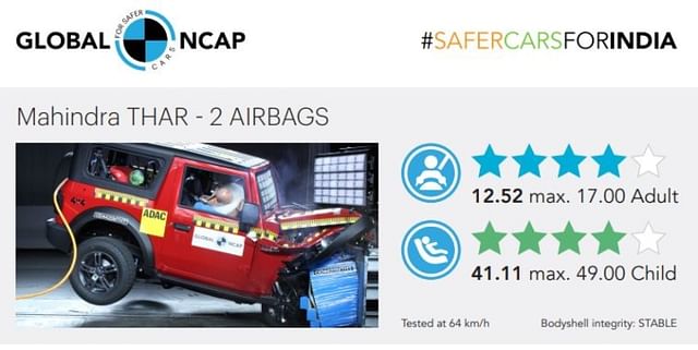 Mahindra Thar Global NCAP 