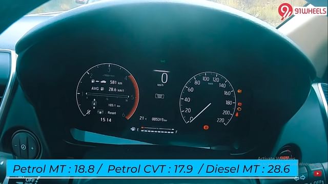 2020 Honda City Fuel Economy Petrol MT, Petrol CVT, Diesel MT Image