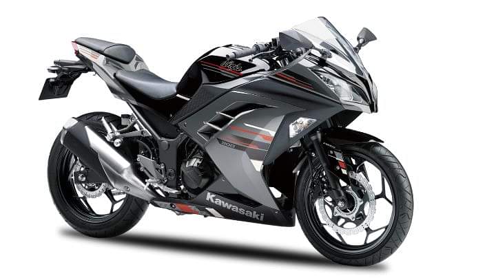 2021 Ninja 300 BS6's India Launch Soon; Kawasaki's Cheapest Bike - Details