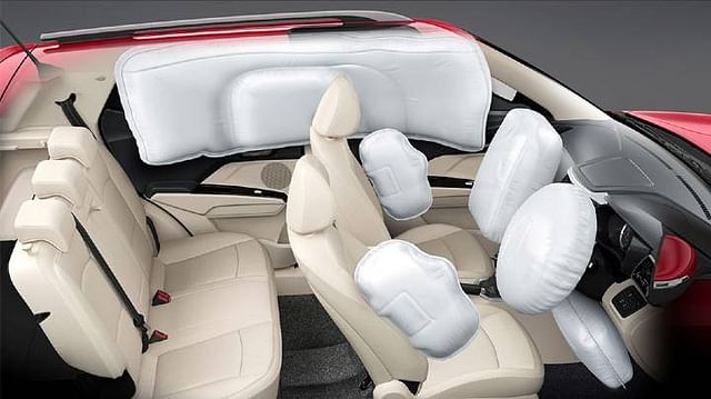 safest made in India car