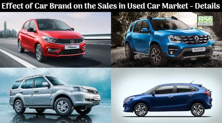 Effects of Car Brand on the Sales in Used Car Market - Details Effects of Car Brand on the Sales in Used Car Market - Details