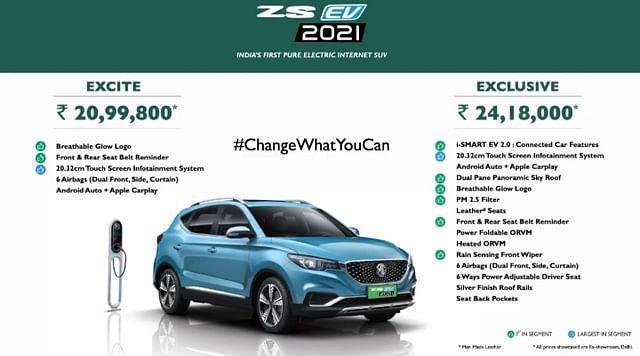 New 2021 MG ZS EV vs Old ZS EV