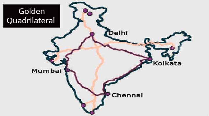 What Is Golden Quadrilateral And What's Its Route?