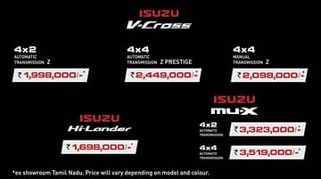 Isuzu BS6 Models Price 