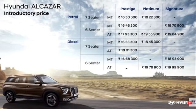 Hyundai Alcazar Price Image