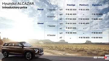 Hyundai Alcazar Variants Features Image
