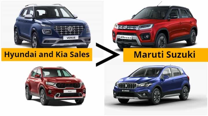 Hyundai-Kia Giving Maruti Suzuki a Run For Its Money in UV Segment Hyundai-Kia Giving Maruti Suzuki a Run For Its Money in UV Segment