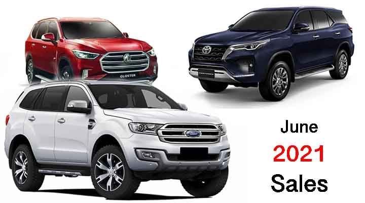 Ford Endeavour Sells More Than Toyota Fortuner & MG Gloster Combined Ford Endeavour Sells More Than Toyota Fortuner & MG Gloster Combined