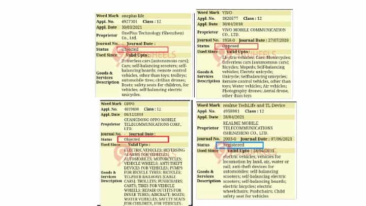 OnePlus EV Trademark Application Stands 'Objected' in India OnePlus EV Trademark Application Stands 'Objected' in India