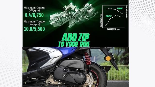 Suzuki Avenis vs Yamaha RayZR
