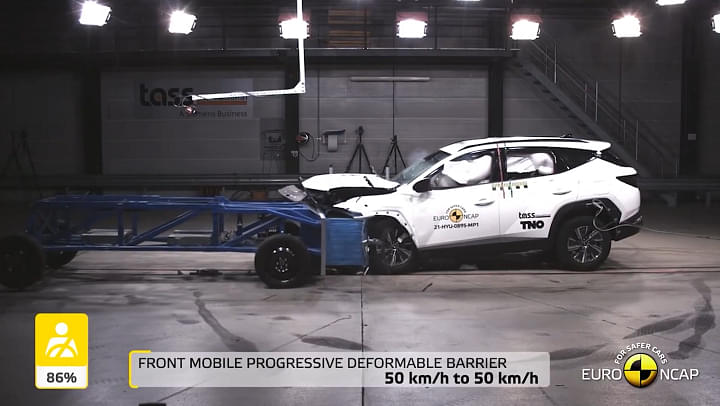 New 2022 Hyundai Tucson Safety Crash Test Results Are Out