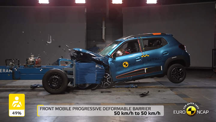 Renault Kwid Electric Euro NCAP Crash Test Results Out - Details