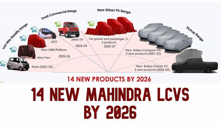 Mahindra To Launch 14 New LCVs By 2026 - Including 6 EVs Mahindra To Launch 14 New LCVs By 2026 - Including 6 EVs
