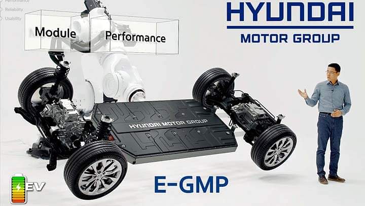 Hyundai Announces Electrification Plan For India- 6 EVs to Launch by 2028 Hyundai Announces Electrification Plan For India- 6 EVs to Launch by 2028