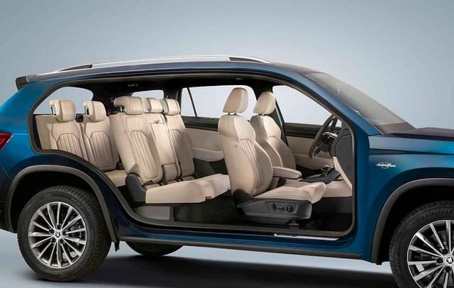 Buy Skoda Kodiaq In India