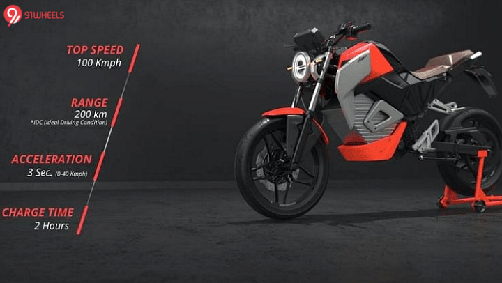 OBEN EV Officially Unveils Its First Electric Bike That Can Run 200km - Details!