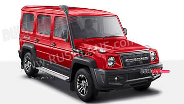 2022 Force Gurkha Five-Door colours