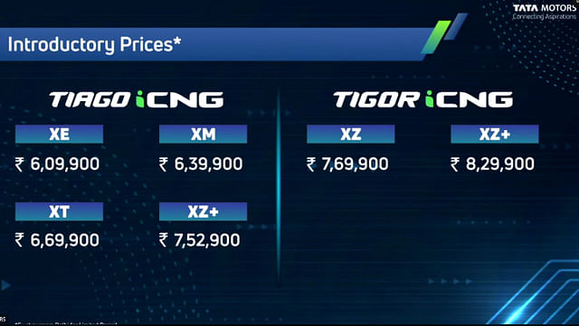 Tata Tiago CNG