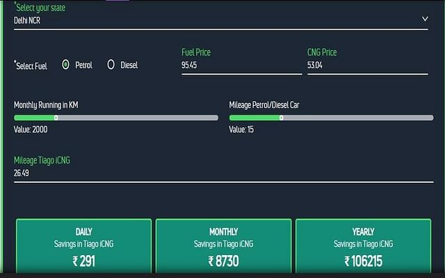 Tiago iCNG running costs calculator Tata Tiago iCNG vs Petrol 
